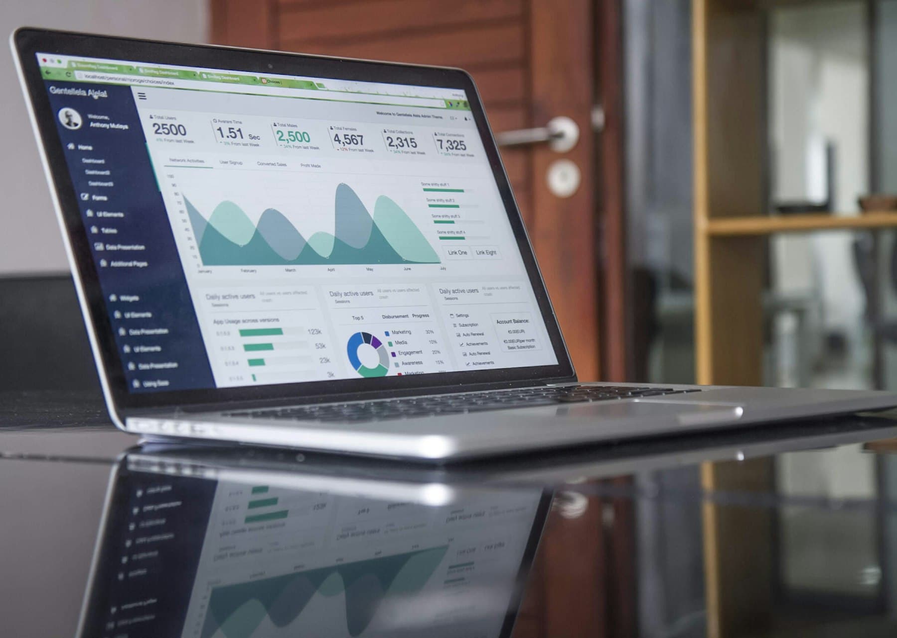 Laptop mit einem Dashboard zu Website-Statistiken